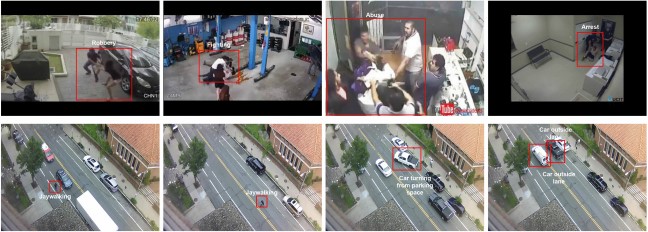 Anomaly Analysis in Images and Videos: A Comprehensive Review