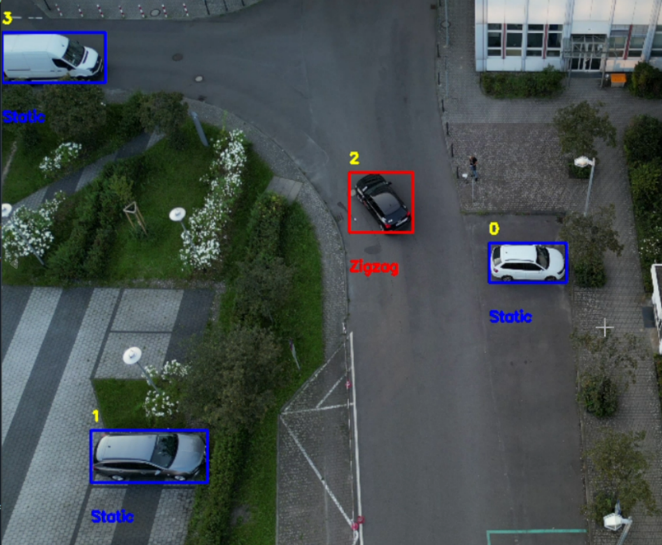 A couple of men sitting on a sidewalk next to parked cars

Description automatically generated